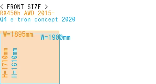 #RX450h AWD 2015- + Q4 e-tron concept 2020
